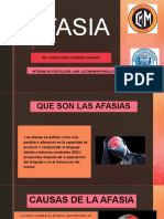 AFASIA