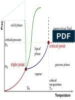 Phase Diag2