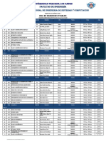 Universidad Peruana Los Andes calendario exámenes finales 2022-I