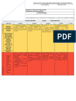 Rubrica Evaluacion Articulada 3° Básico 2021