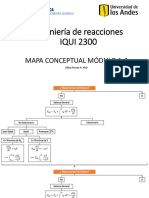 Mapa Conceptual Módulo Completos (1-4) VF