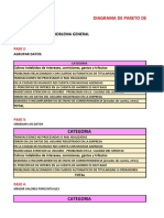 Libro1 PARETO