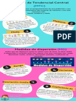 Infografía Digital MTC y de Dispersión Susy Le Sage