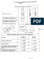 Annexe Corrélations CONVECTION