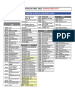 Canais de Atendimento - Trabalho Presencial