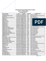 Liste Admissions Primaire 2022 2023