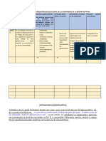 Matriz de caracterización sociocultural de Piura