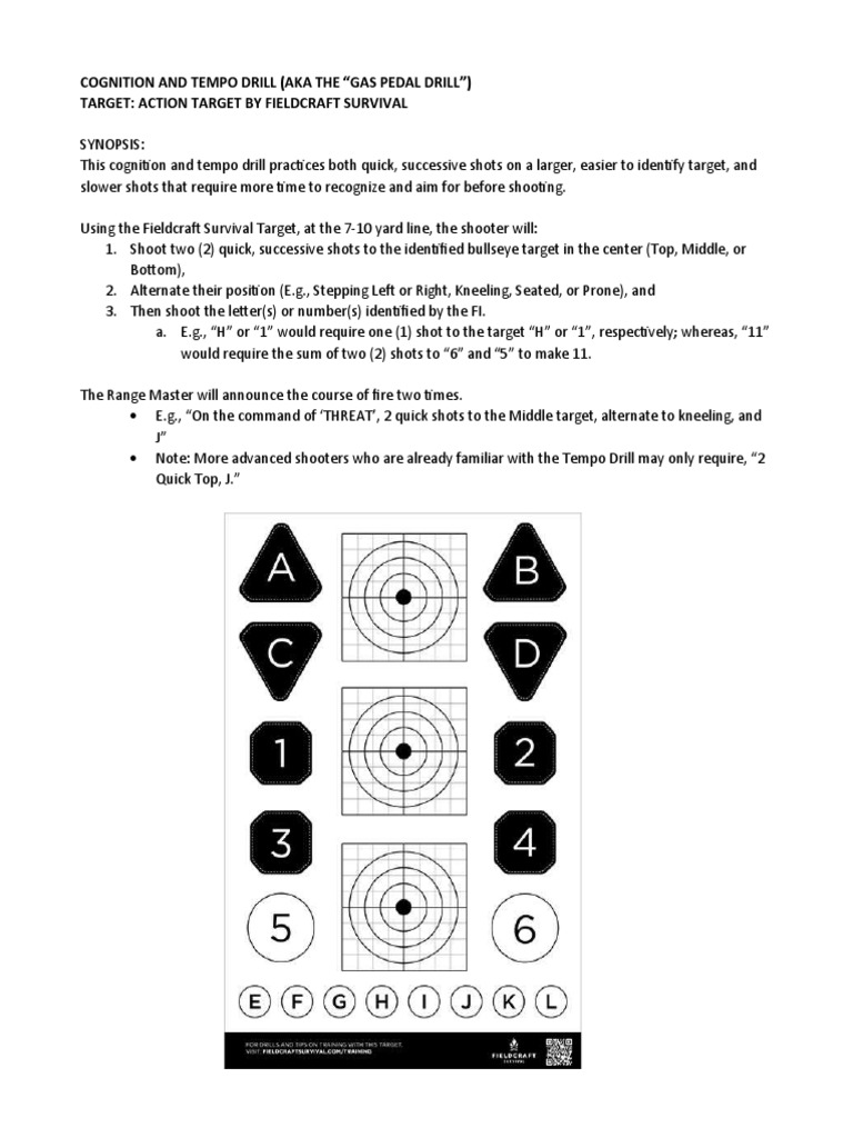 FI Drill The Tempo Drill PDF