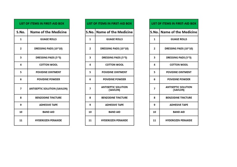 First-Aid Material List | PDF