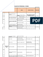 Matriz de Riesgo Buses Cobremar