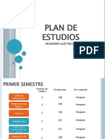 Plan de Estudios de Ingenieria Electrica