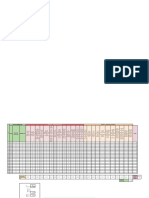 Confiabilidad y Validez Del Proyecto