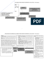 Governance Stakeholders and Corporate Social Reponsibility