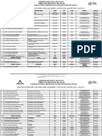 DIRECTORIO-DIRECTORES-DIRESA-REDES-MICRORREDES-HOSPITALES-JULIO-2022-1