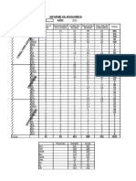 BASE-DE-DATOS-BIOQUIMICA-2022-ULT.xls-TER (4) julio