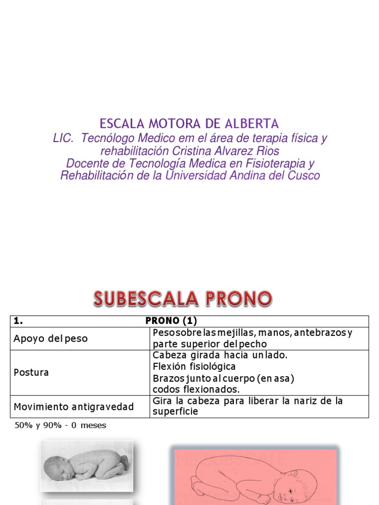 Evaluación Del Desarrollo Motor Aims 2020 PDF | PDF | Términos ...