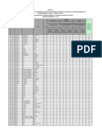 Resultados Preliminares Meta 4 - Segundo Periodo