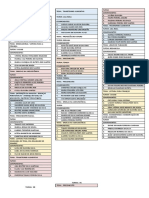 Escolha de Temas e Formação de Grupos Resumida