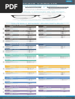 Tabela Marcacao Varilux 2019 01