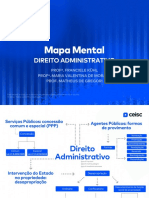 Mapa Mental - Direito Administrativo - 36º Exame