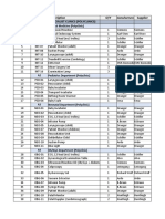 Item ID Description QTY Manufacturer Supplier A Specialist Clinics (Polyclinics)