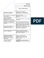 RAP3 - EV03 - Matriz de Jerarquización Con Medidas de Prevención y Control Frente A Un Peligro Riesgo.