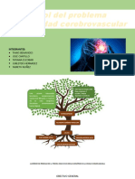 Arbol Del Problema - Alzhaimer