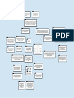 Mapa Conceptual Capitulo 1 Lenguaje