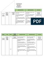 Percuma Catch Up Plan Fasa 3 Matematik Tahun 2 3 Dan 4 Minggu 1 - Minggu 42