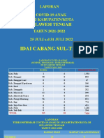 PRESENTASI (Upd 31 - 07 - 22) - COVID-19 DAN VAKSINASI SULTENG (1) 2