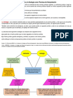 La Antinomia y La Analogía Como Técnicas de Interpretación