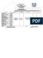 Be Form 3 Resource Mobilization Form 1