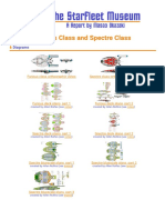 The Starfleet Museum - Furious Class and Spectre Class