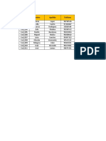 Ejercicios Unidad 4 - Powerpivot