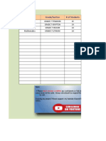 Subject Grade/Section # of Students