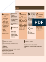 Matriz No. 1 Plan de Negocios