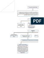 Mapa Conceptual Medios de Pago