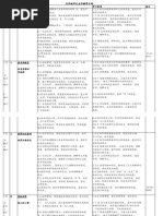 KSSR五年级华文全年计划