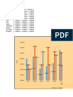 Ejercicio de Excel