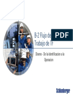 B-2 Diseno - Flujo Del Diseno de Trabajo de TF