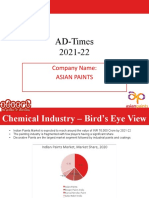 ADTimes 2021 Asian Paints