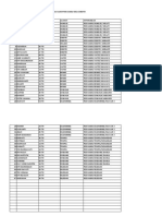 Daftar Nama Kader