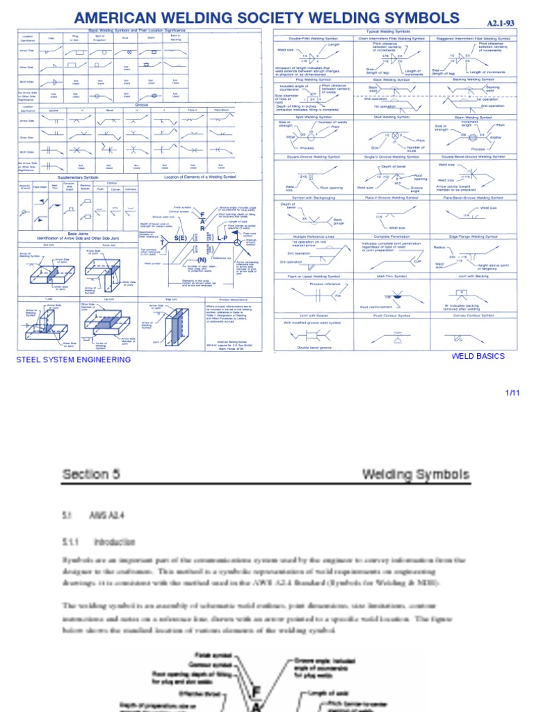 American Welding Society Welding Symbols | PDF | Welding | Construction