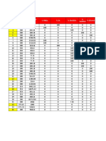 Corriente % ZN % Almidón % Glicerol Temperat Ura (°K) Flujo Masa (KG/H) % HNO % Sorbitol