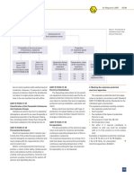 Ex-Magazine 2005: Figure 1: Assessment of Hazardous Areas in The Russian Federation