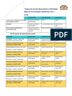 1 CRONOGRAMA DECPS 2021-I