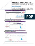 Tutorial Pengisian Data Rinci PTK PNS