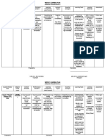 Weekly Learning Plan Araling Panlipunan