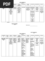 Weekly Learning Plan English