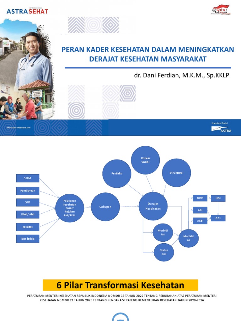 Peran Kader Kesehatan dalam Edukasi Kesehatan Desa Tanjungsari